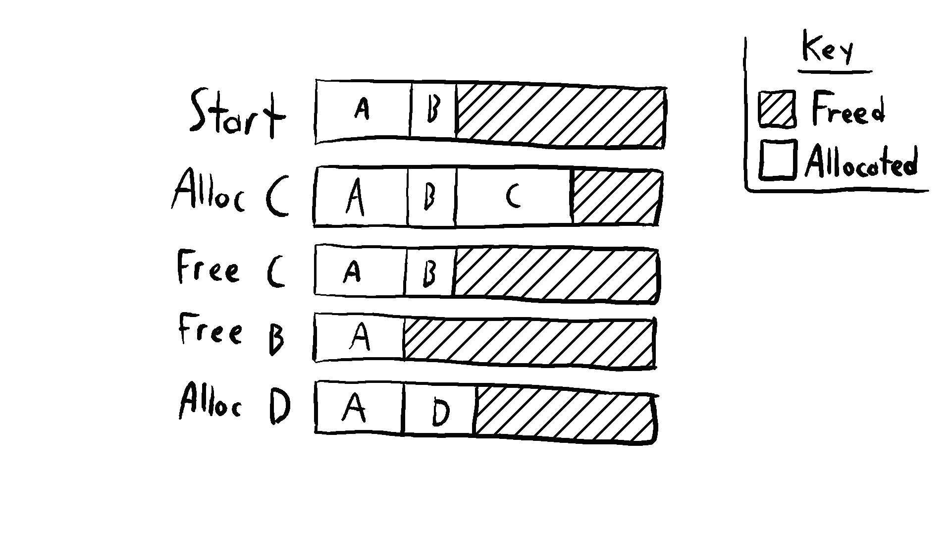 Stack.png