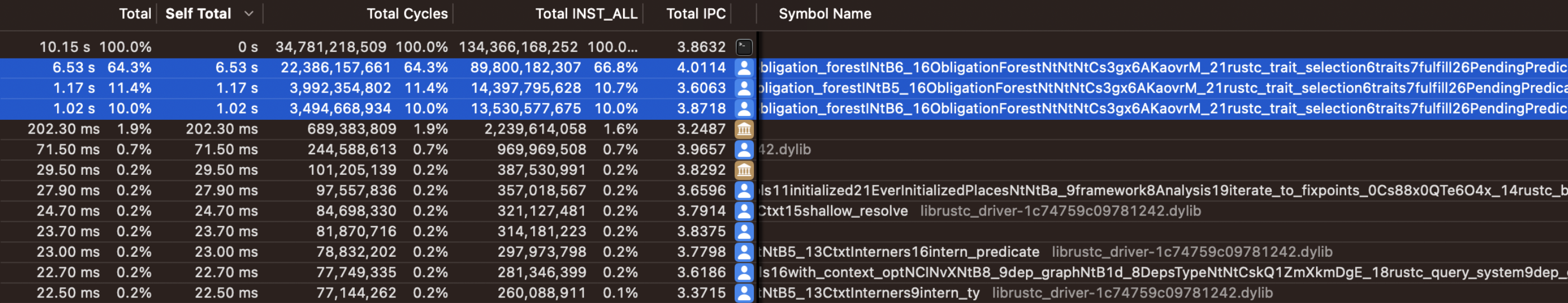instruments rustc profile